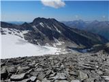 Lenzanger - Hoher Sonnblick